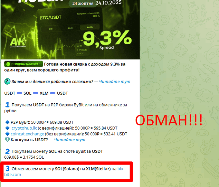 Отзывы о Bix-Bite 