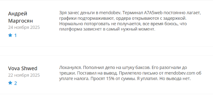 Мошенник-брокер Mendobev (mendobev.com) Отзывы и возврат денег! 10 Отзывы о Мендобева