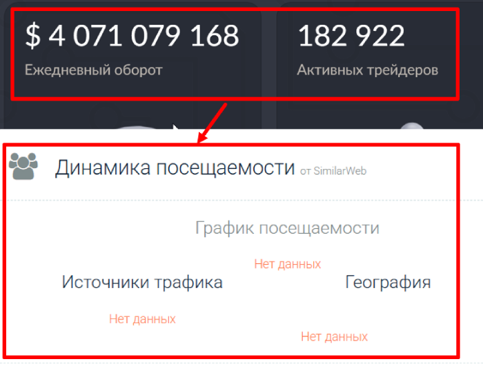 Статистика Айоорвана