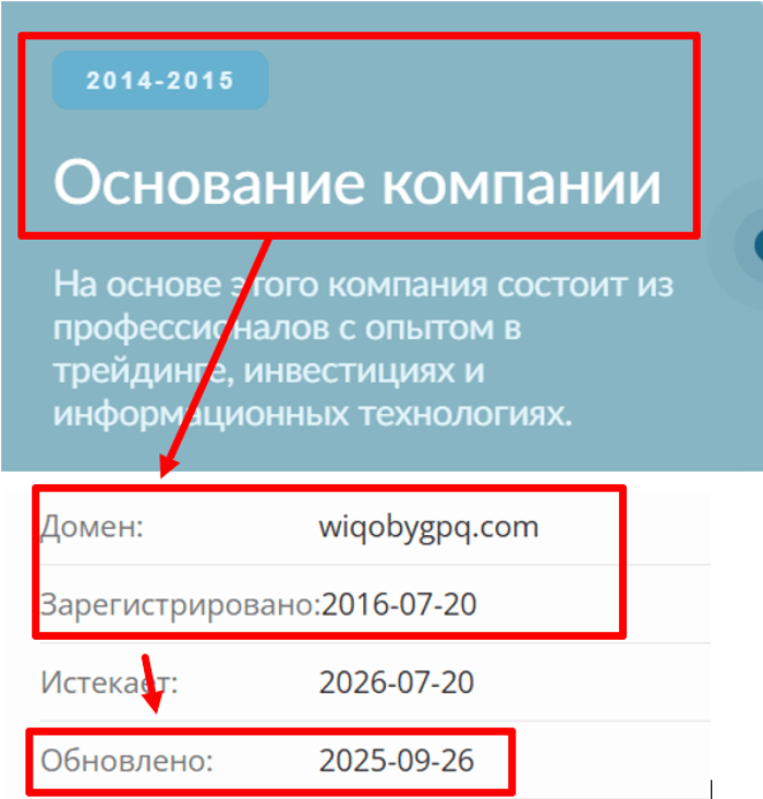 Возраст Викобига PQ 