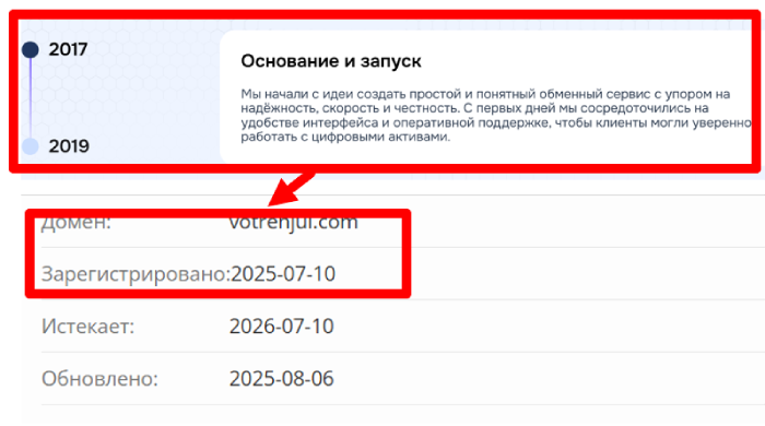 Эпоха Вотреньюи 
