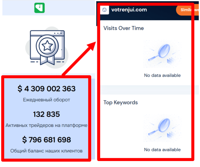 Статистика Вотреньюи