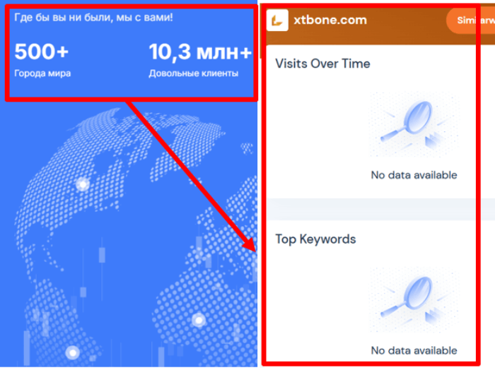 Статистика XTBone