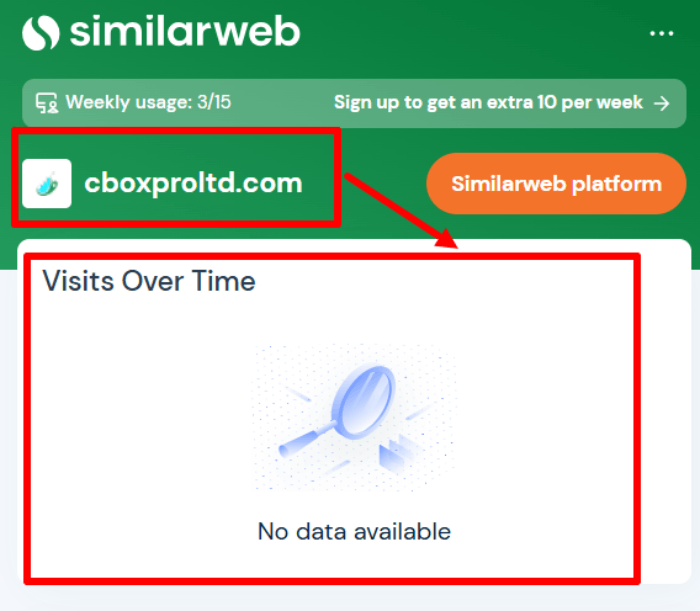 Мошеннический брокер Coinbox Trade (cboxproltd.com) Обзоры и кэшбэк! 7 Торговая статистика Coinbox