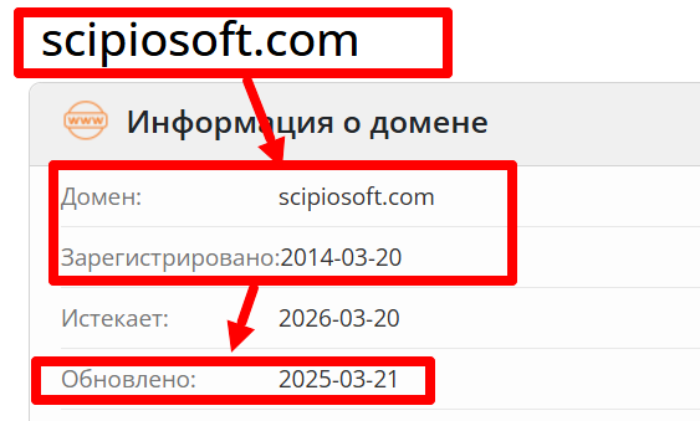ВестоFX Возраст 