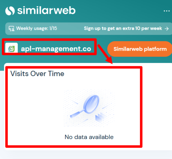Обзоры мошеннического брокера APLfinance (apl-management.co) и возврат средств! 7 Статистика АПЛФинанс
