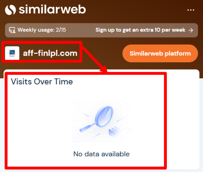 Статистика финансовых услуг LPL