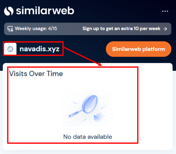 Статистика Навадиса