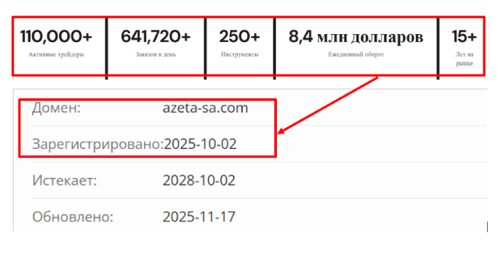 Эпоха Азеты СА 