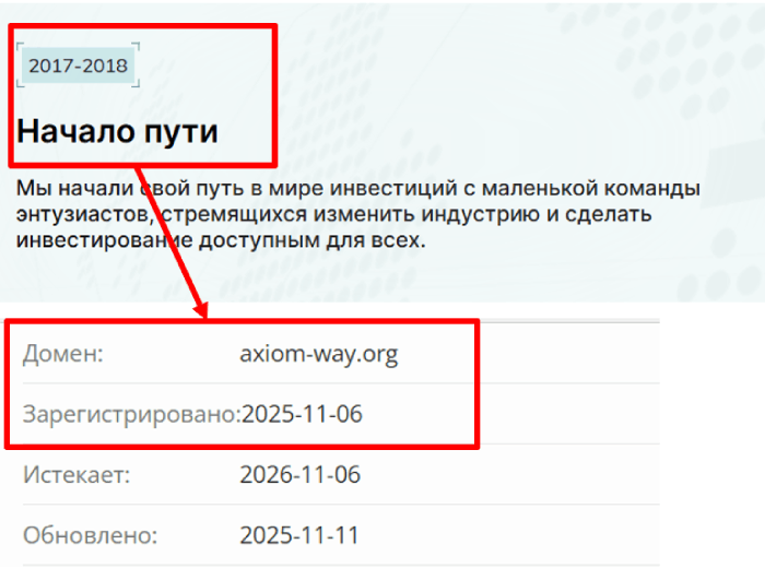 Эпоха пути аксиом 