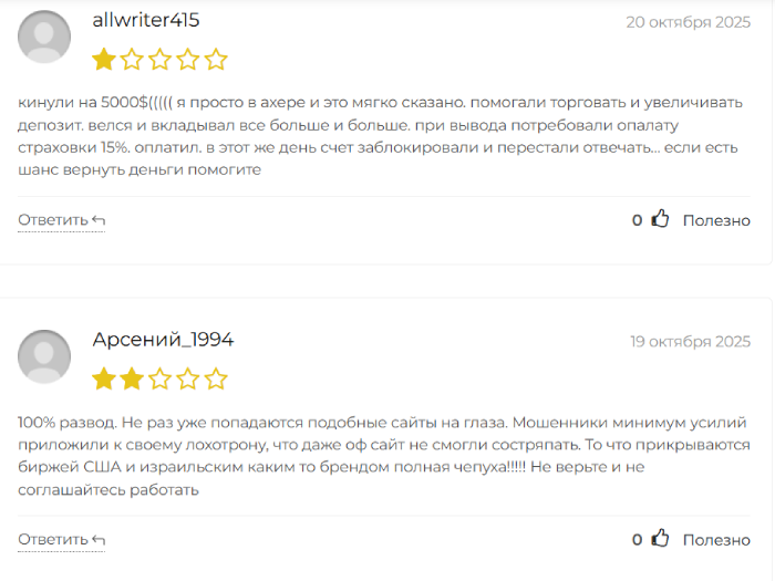 Торговля акциями Trade Io Отзывы