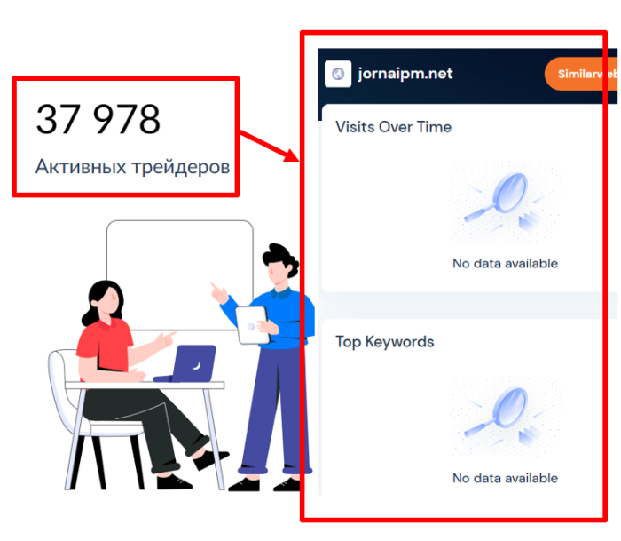 Статистика Йорнаипма