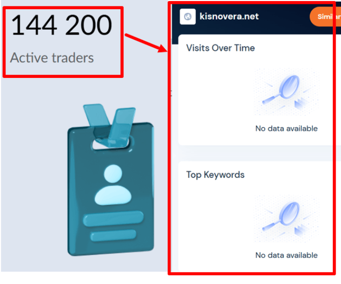 Эпоха Кисновери 