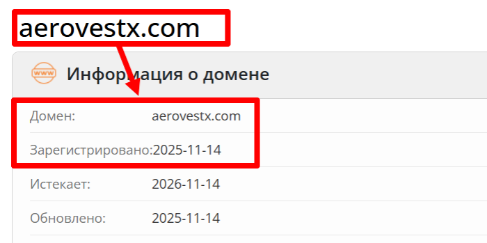 Возраст группы Верта 