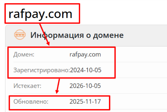 Мошеннический обменник RafPay (rafpay.com) Отзывы и возврат средств! 6 РафПей возраст