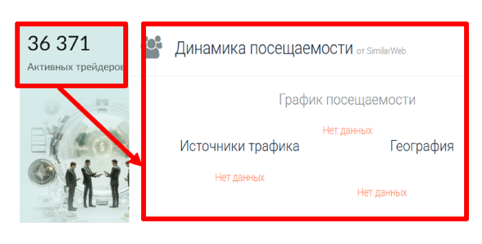 Статистика Азчаре