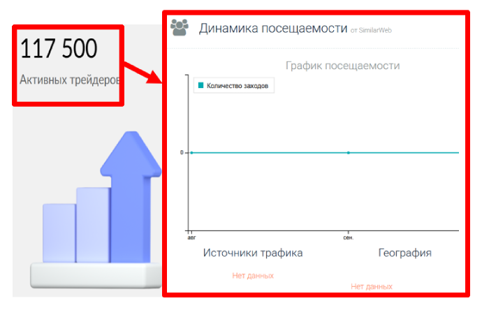 Статистика Пельвимина