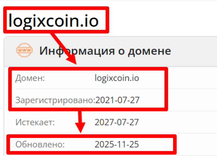 Возраст LogixCoin 