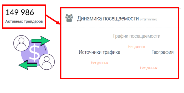 Статистика Кдоравуке