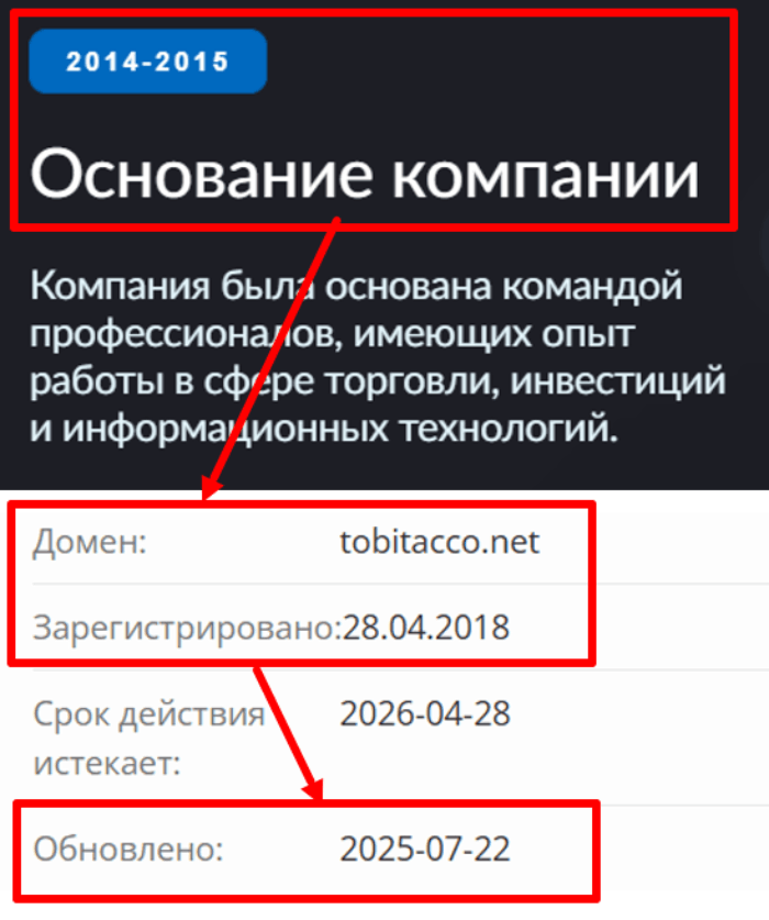 Эпоха табака 