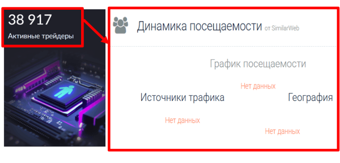 Статистика табака