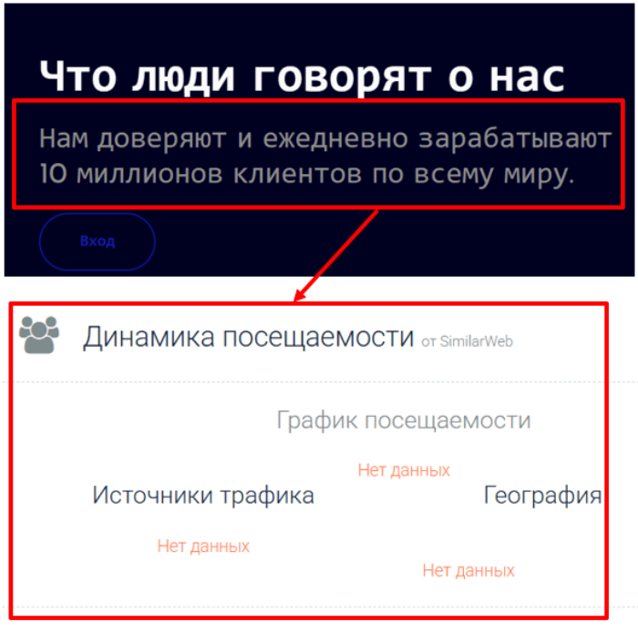 Статистика БИНЭКС ПРО