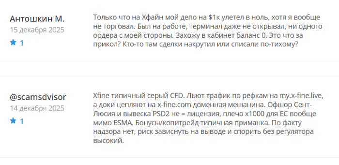 XХорошие отзывы