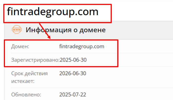 Возраст группы Fintrade 