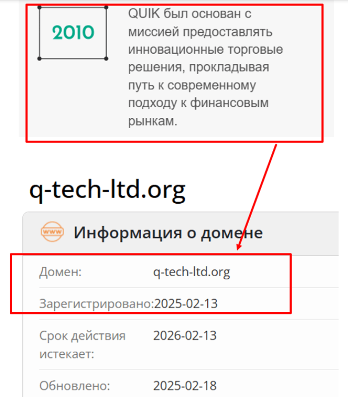 Какой возраст 