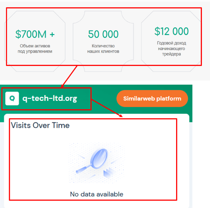 Тихая статистика