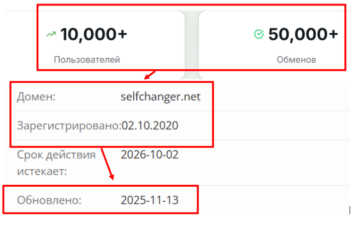 Возраст SelfChanger 