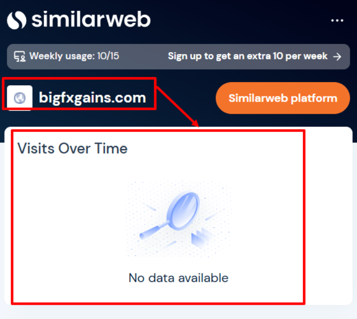 Bigfx набирает статистику