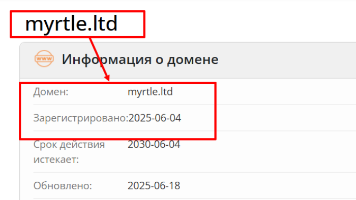 Эпоха брокерской деятельности в миртовой торговле 
