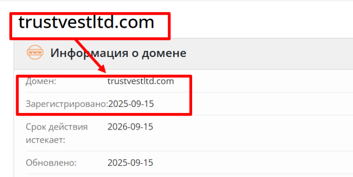 TrustVest Возраст 