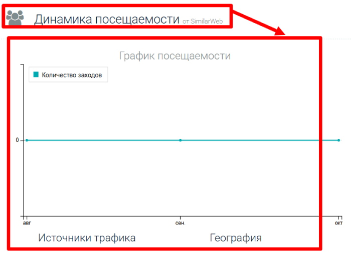Мошеннический брокер Quantumbit (quantumbitltd.com) Отзывы и возврат денег! 7 Квантовая статистика