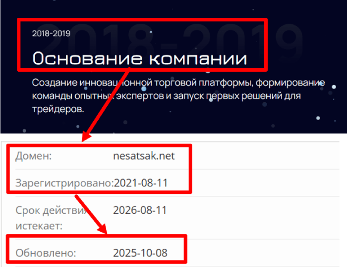 Эпоха Несацака 