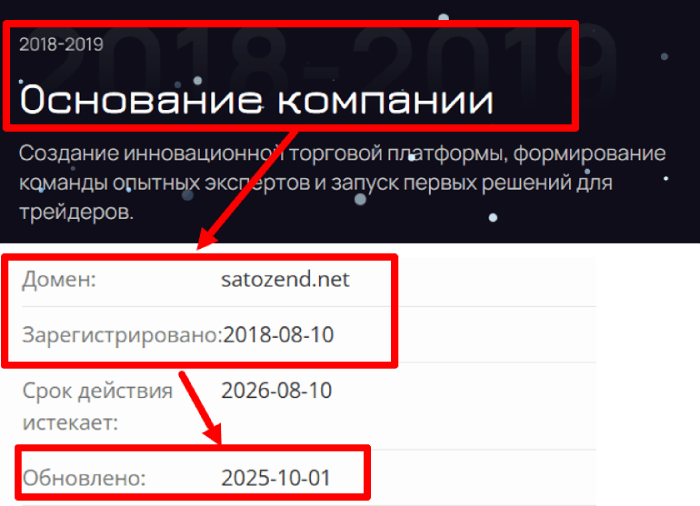 Эпоха Сатозенды 