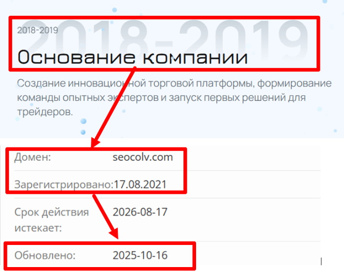 Эпоха Сеоколвы 