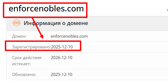Обеспечивает возраст 