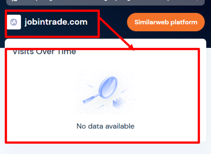 Мошеннический брокер JobinTrade (jobintrade.com) Отзывы и возврат денег! 7 Статистика ДжобинТрейд