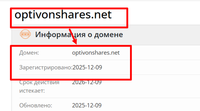 Мошеннический брокер Optivonshares (optivonshares.net) Отзывы и возврат денег! 6 Оптивон определяет возраст