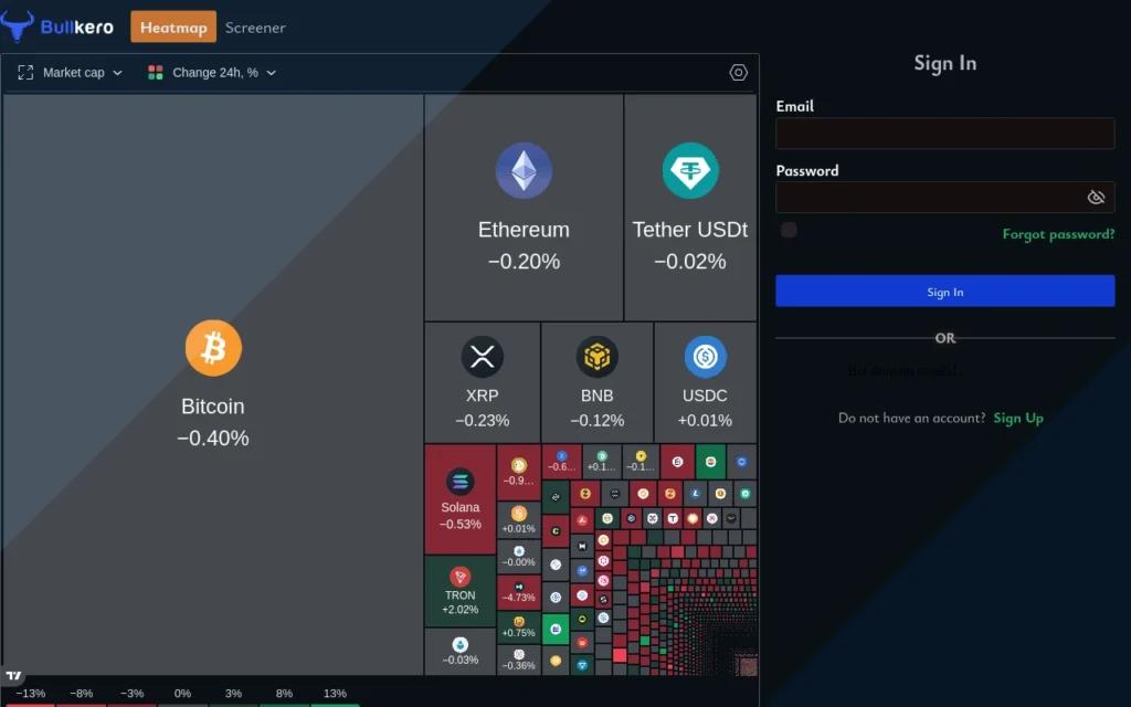 обзор сайта dashboard.investx-desk.com, отзывы пользователей, официальный сайт