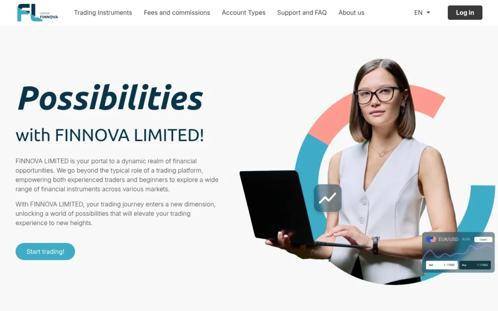 обзор сайта finnova-limited.com, отзывы пользователей, официальный сайт