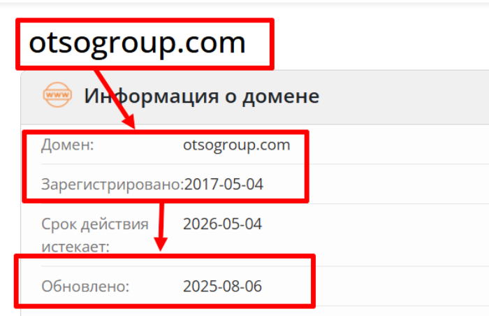 Возраст домена otsogroup.com и отзывы