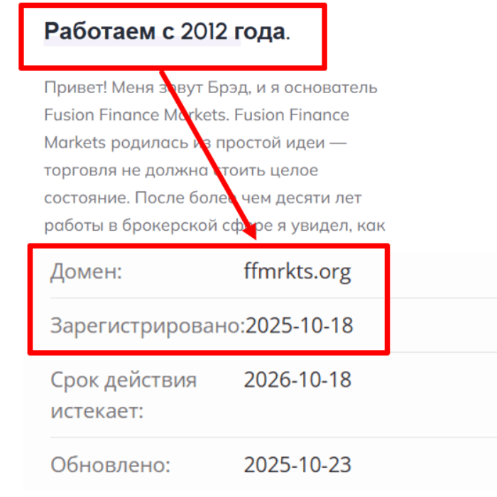 Возраст домена FF-Markets (ffmrkts.org) и отзывы