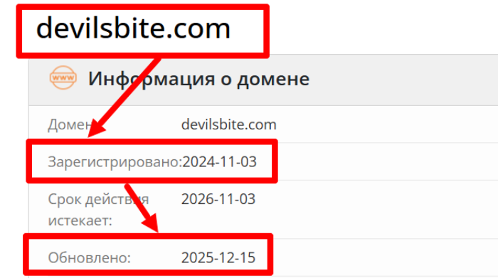 Мошенники DevilsBite (devilsbite.com).