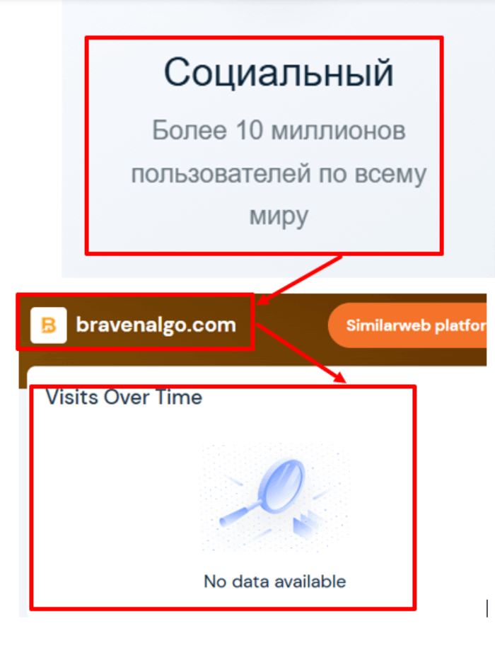 Статистика Бравенальго