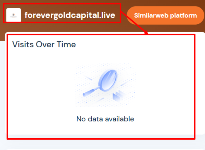 Обзоры мошеннического брокера Trade Net Pro (forevergoldcapital.live) и возврат денег! 7 Статистика Trade Net Pro