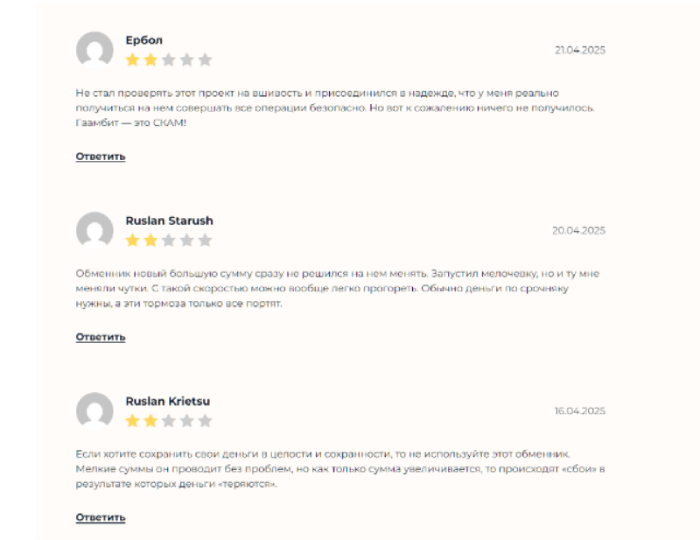 Мошенники GambitCoin