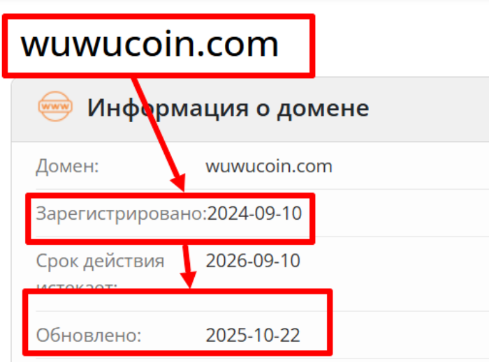 Мошеннический обменник WuWuCoin (wuwucoin.com) Отзывы и возврат средств! 5 Мошенничество с WuWuCoin